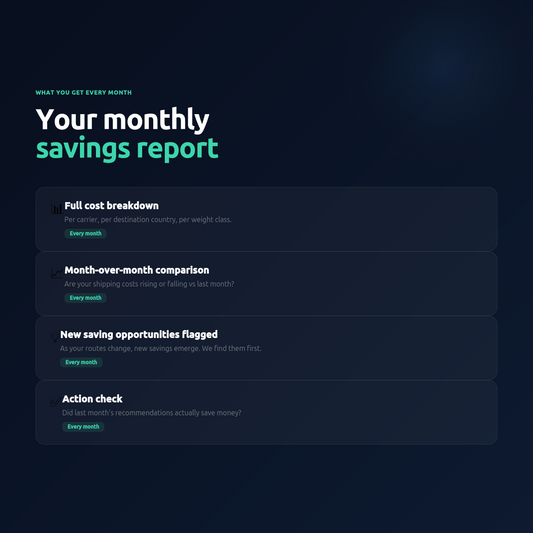 Monthly Shipping Monitor — Ongoing Carrier Optimisation | ParcelAudit.io